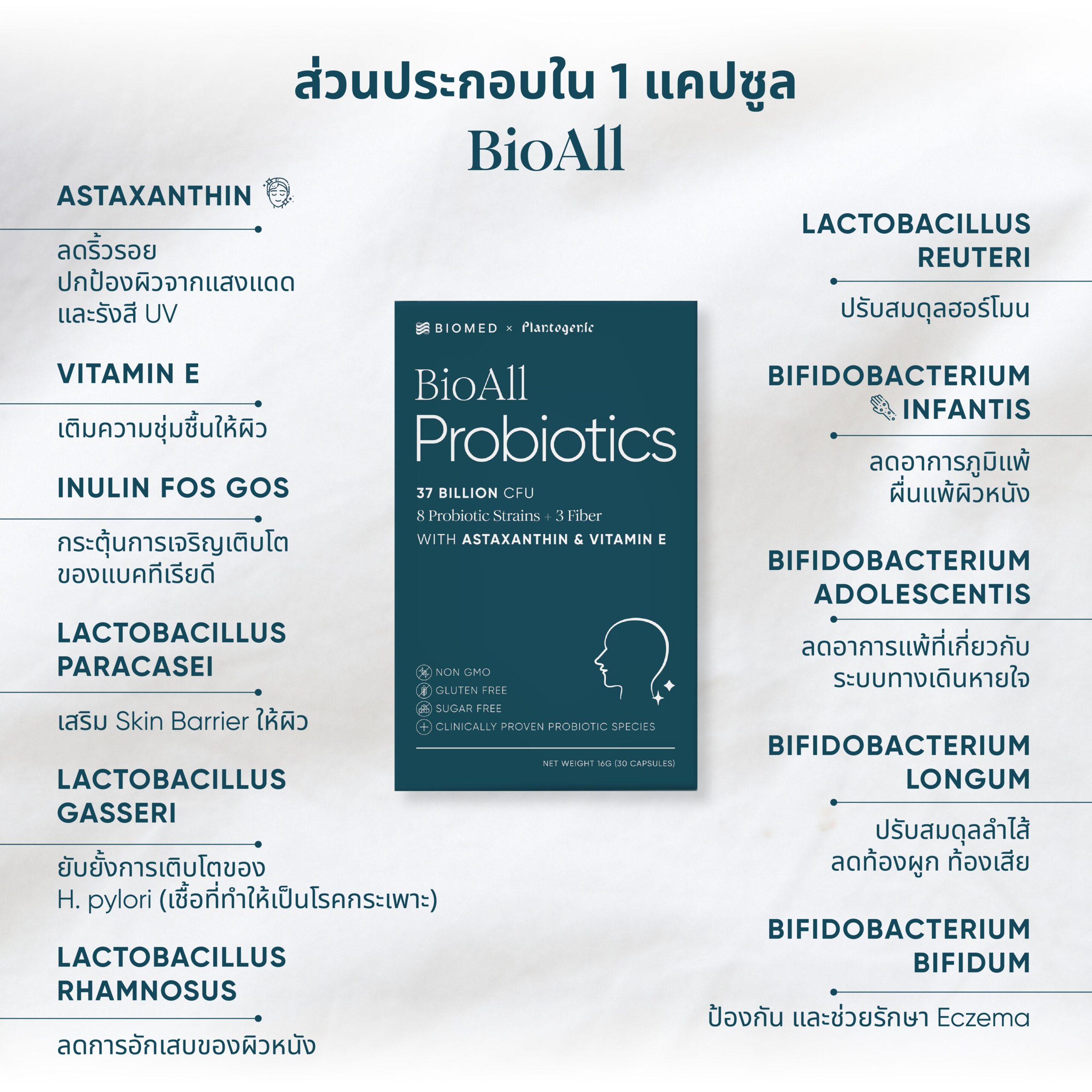 BioAll Probiotics - Image 6