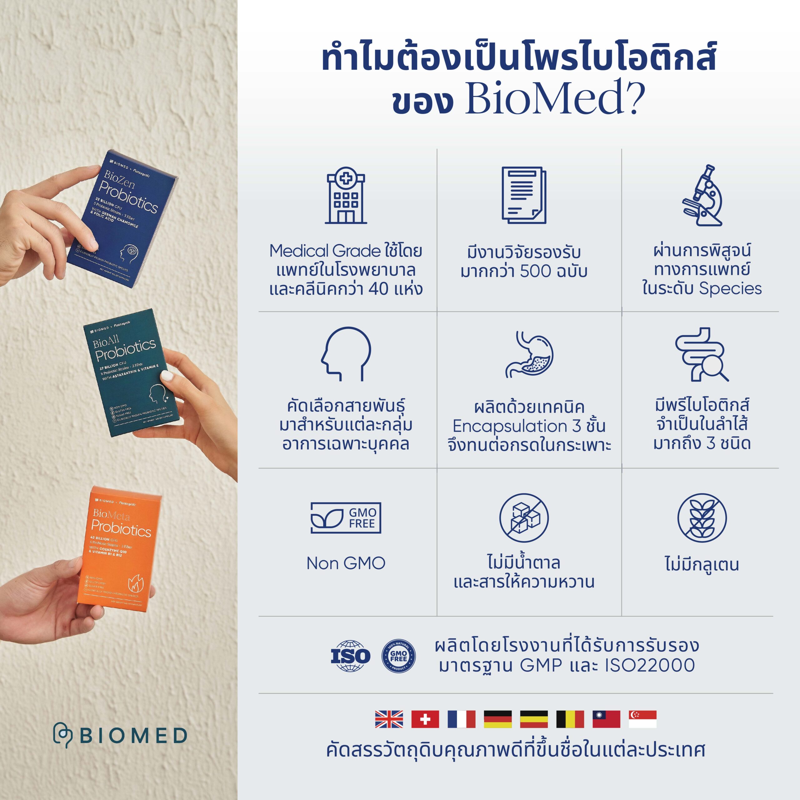 BioMeta Probiotics - Image 9