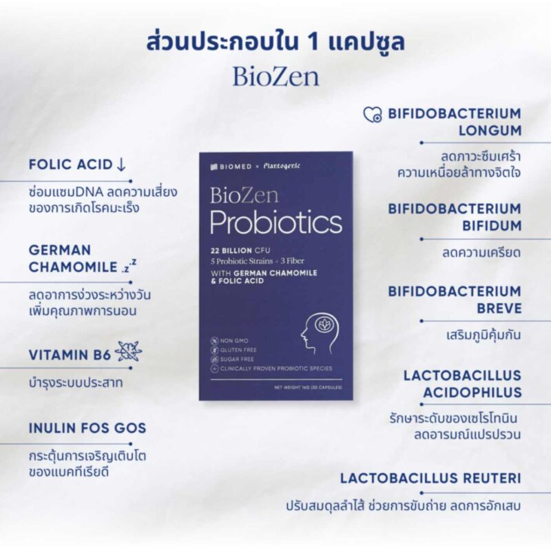 BioZen: Probiotics & Folic Acid ลด สารก่อมะเร็ง เพิ่ม คุณภาพการนอน