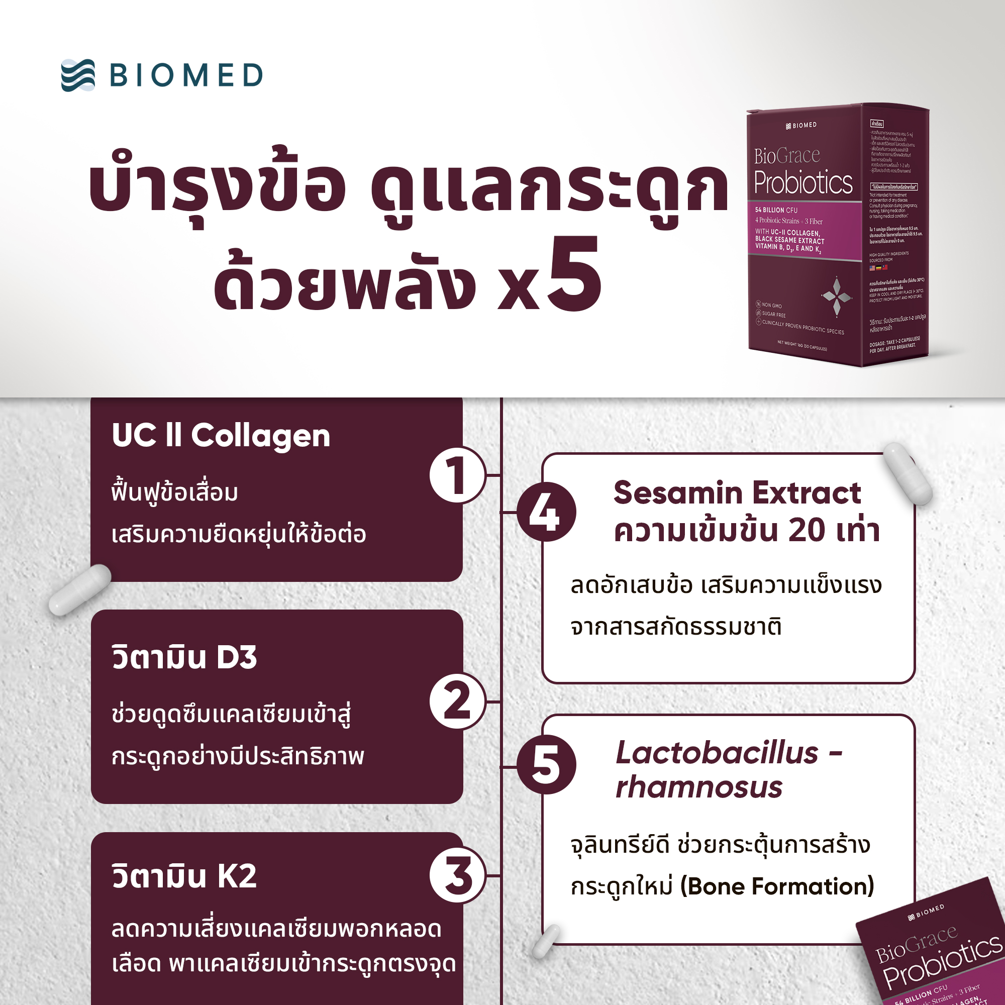 BioGrace Probiotics - Image 5