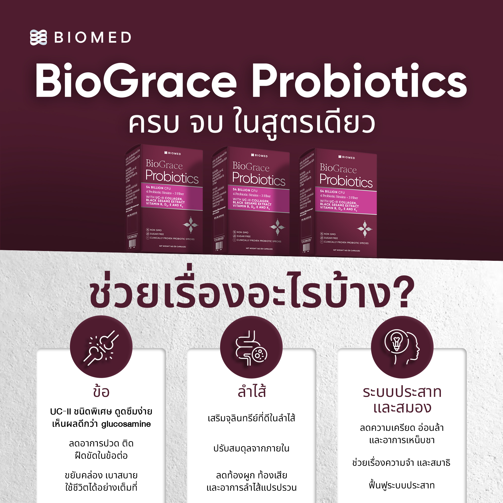 BioGrace Probiotics - Image 3