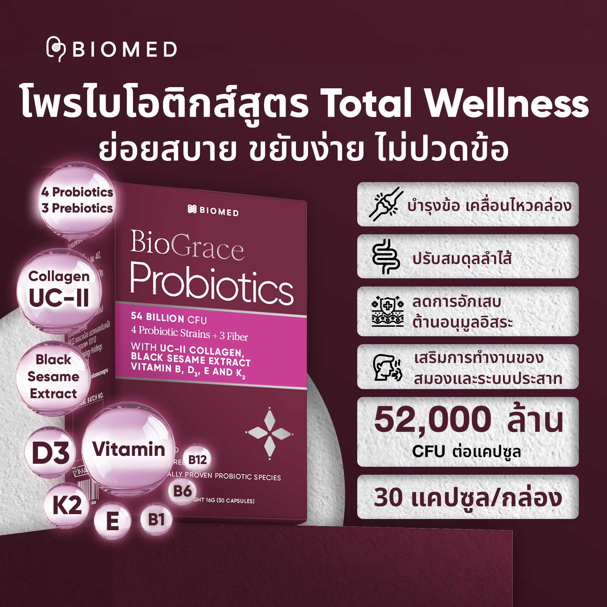 BioGrace Probiotics - Image 2